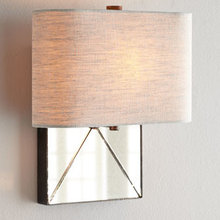 sconces