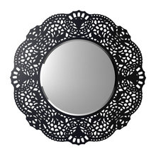 Mirrors
