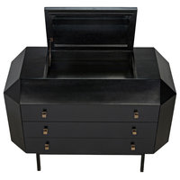 Rhiana Dresser, Hand Rubbed Black