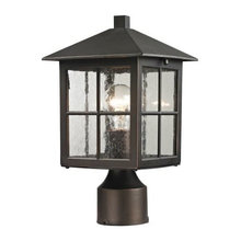 Post Lamps