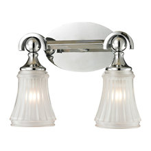 bath lighting