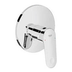Grohe - Products