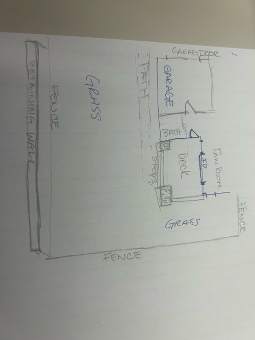 Drawing a blank on new deck