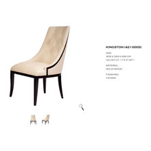 tuan__otien's ideas