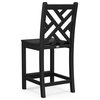 Polywood Chippendale Counter Side Chair, Black