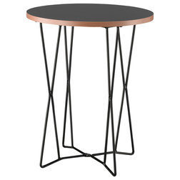 Industrial Side Tables And End Tables by Adesso