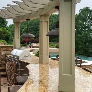 Pools