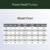 Power Head Pump 120 GPH With 6-Foot Cord