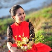Tina Tiny's photo
