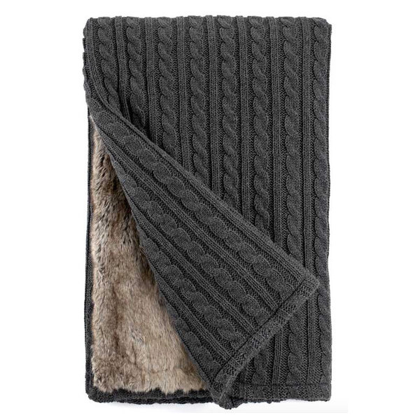 Cable Knit and Lynx Faux Fur Cozy Throw Blanket