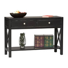 console tables