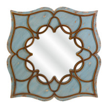Mirros
