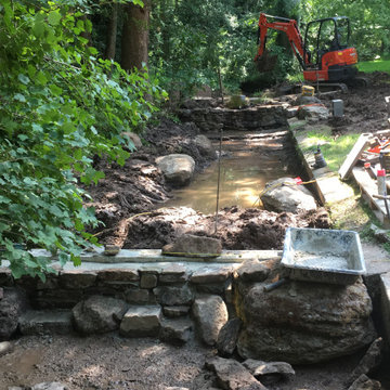 Water Management and Erosion Control