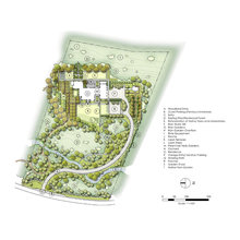 landscaped lot