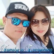 Melanny Reyes's photo