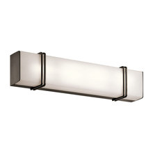bathroom light