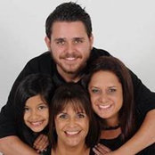 Jorge Leandro's photo