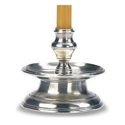 Candlesticks - Products