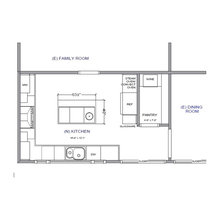 Kitchen ideas
