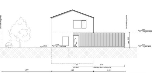 Hilfe bei Gestaltung Eingangsbereich gesucht