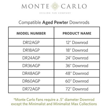Monte Carlo Fan Company 88" Maverick Super Max, Aged Pewter