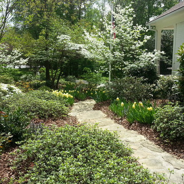 Landscape Management