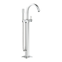 Grohe - Products