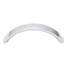 handles