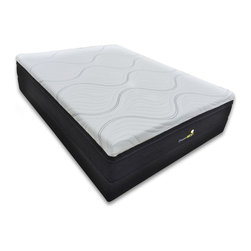 AFIA Entrants - Products