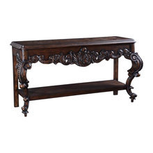 Console Tables