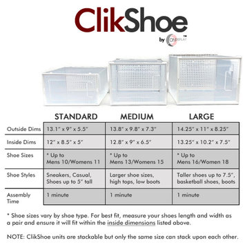OnDisplay Clik Stackable Interlocking Shoe Box System (Large Clear/White, Singl