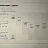 recipe format option
