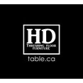 HD Threshing Floor Furniture's profile photo