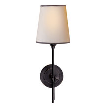 Sconces