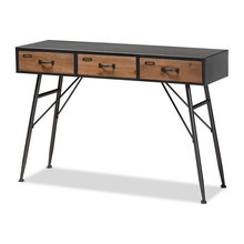 console tables