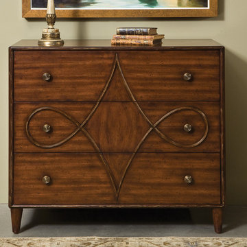 Chests