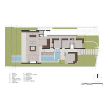Proyectos