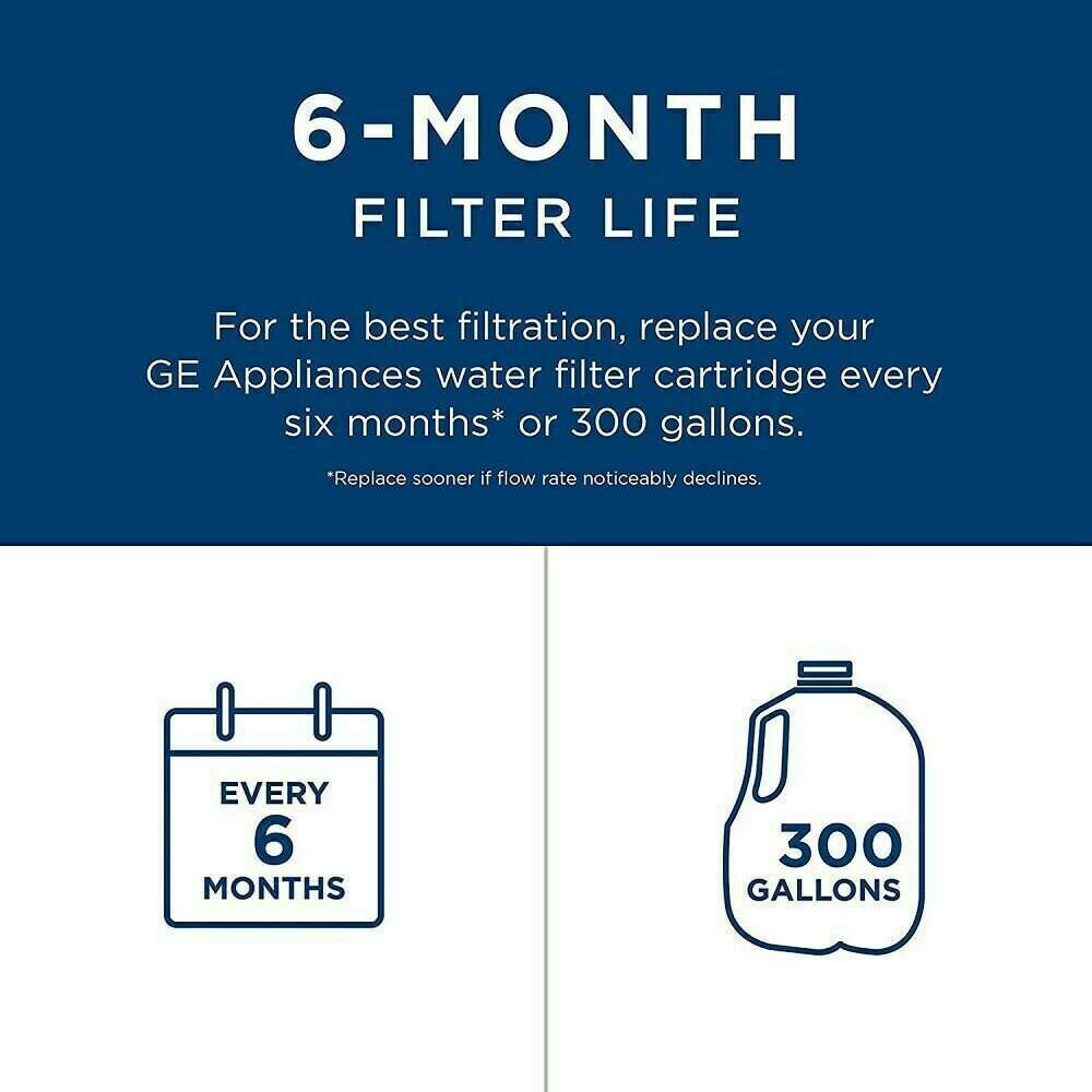 2 Pack GE MWF GWF Replacement Refrigerator Water Filter 46-9991 46-9905
