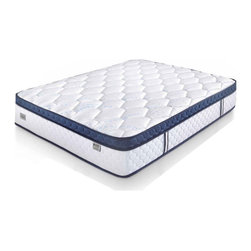 MATTRESSES - Products