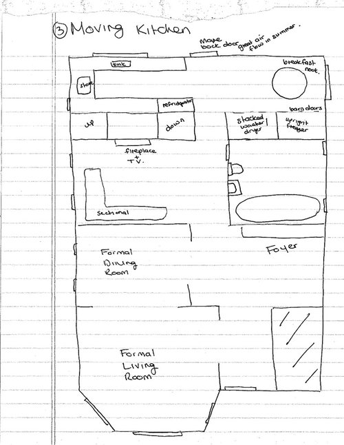 Should I Move The Kitchen Or Bathroom, Cost Of Moving Kitchen To Dining Room
