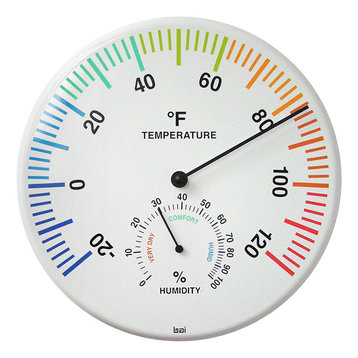 16" Weatherproof Steel Weather Stations with Multi-color Design
