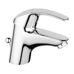 Grohe - Products