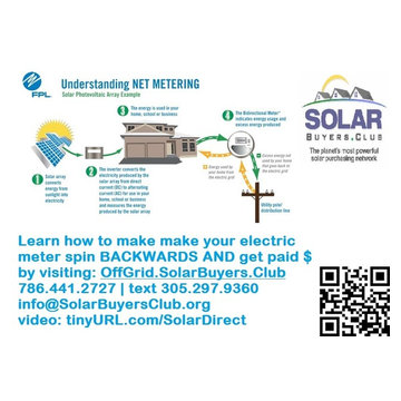 Benefits of Solar
