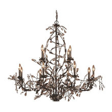 Chandeliers