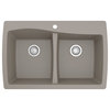 Karran Drop-In Quartz 34" 1-Hole 50/50 Double Bowl Kitchen Sink, Concrete