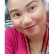 Tin Tin's photo