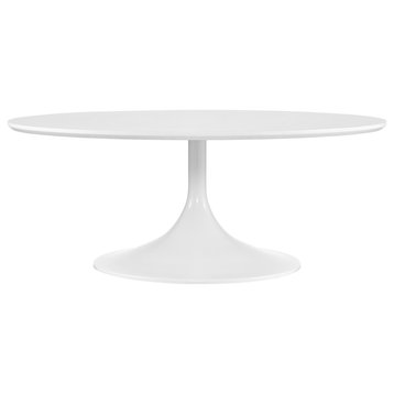 Astrid Coffee Table With Matte White Top and High Gloss White Base