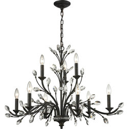 Traditional Chandeliers by DirectSinks