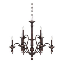 Chandeliers