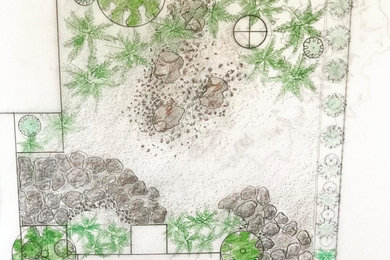 Design Your Garden in a Day, On-Site Landscape Design Session
